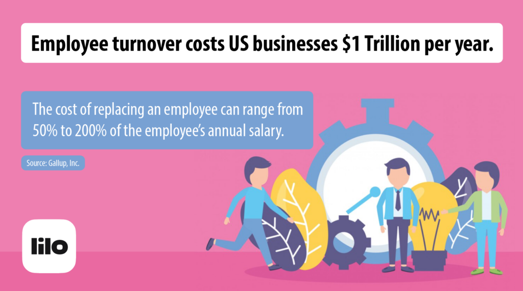 The cost of replacing an employee - understanding the effect of employee turnover on businesses