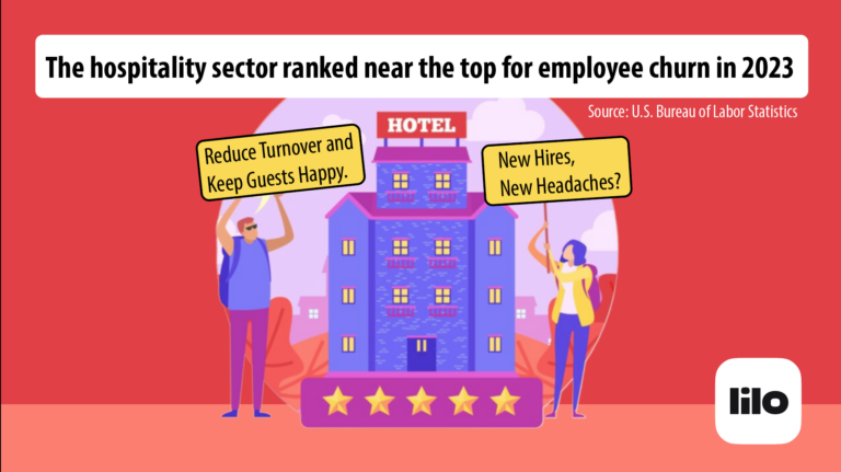 Hospitality sector turnover rate ranked near the top in 2023